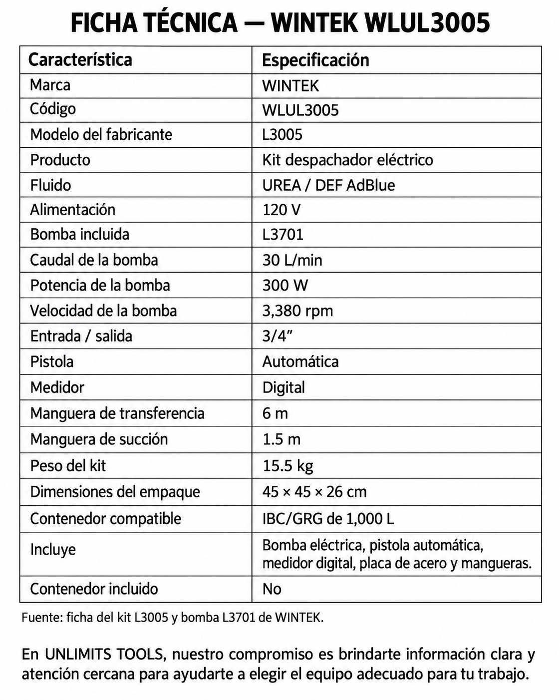 Kit Bomba Eléctrica Con Pistola Despachadora Para UREA / Anticongelante
