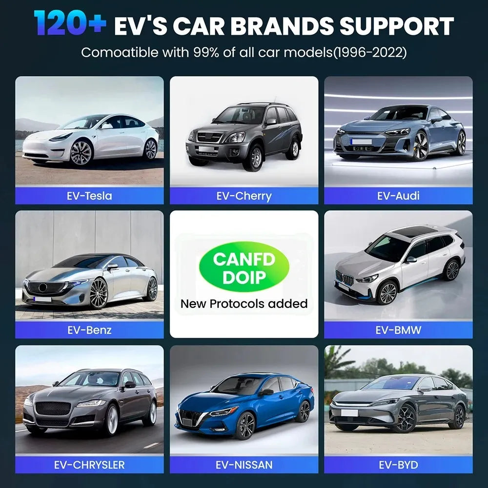 Escáner Automotriz Launch CRP919 EV Vehículos Eléctricos