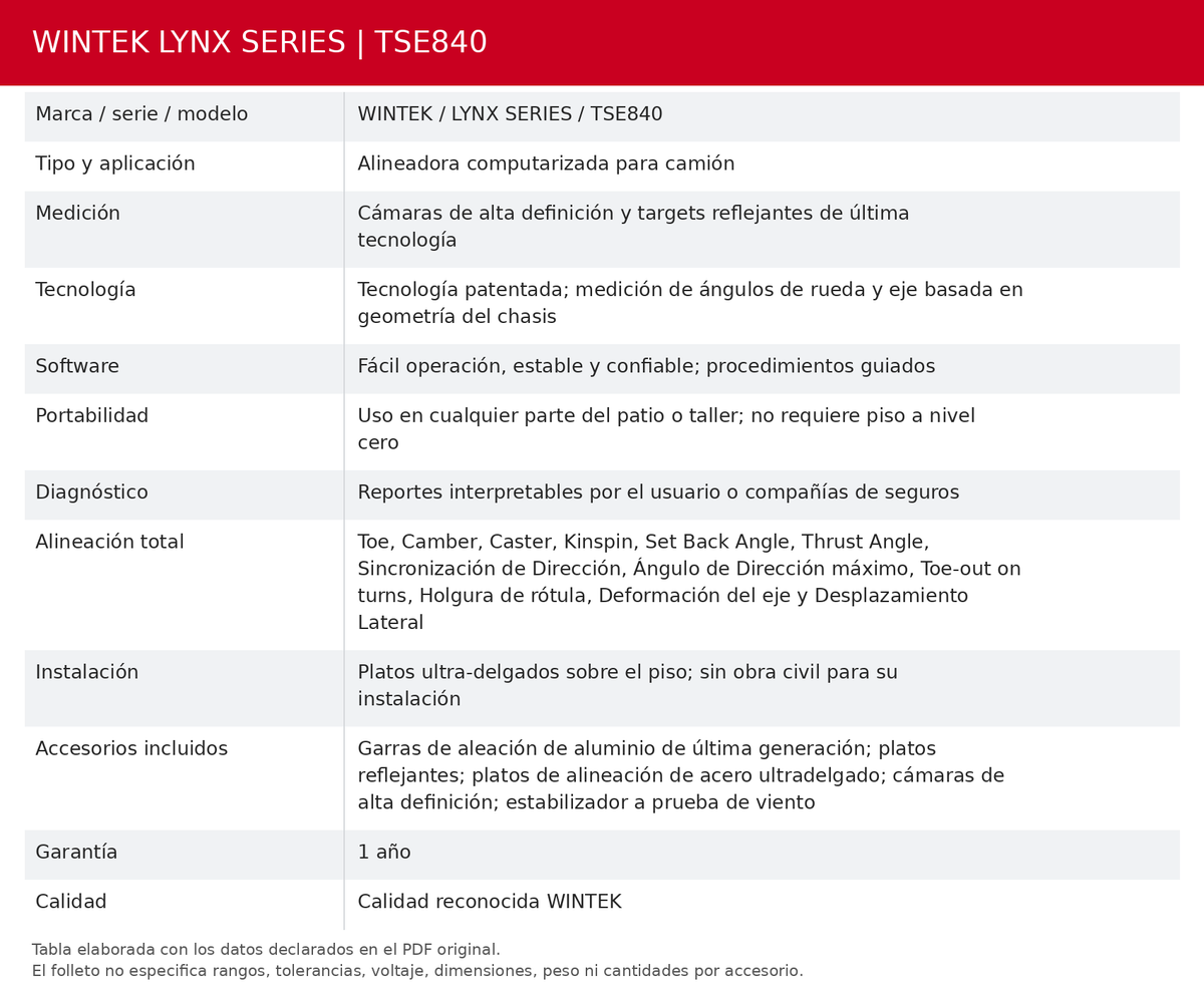 Alineadora Computarizada WINTEK LYNX SERIES TSE840