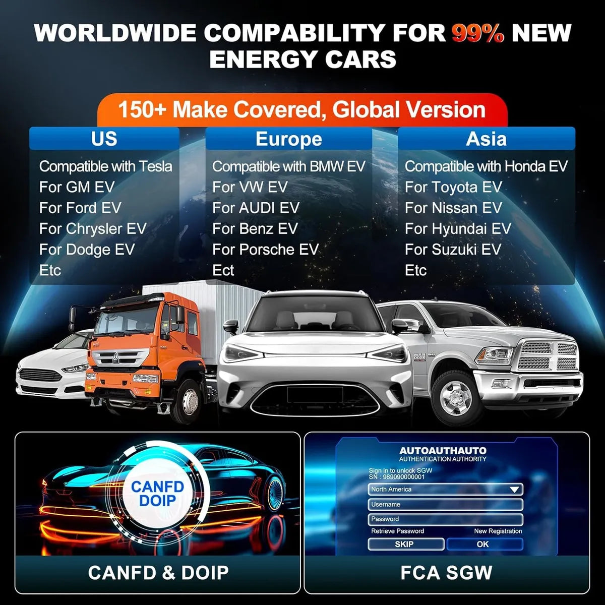 Escáner Automotriz Launch CRP919 EV Vehículos Eléctricos