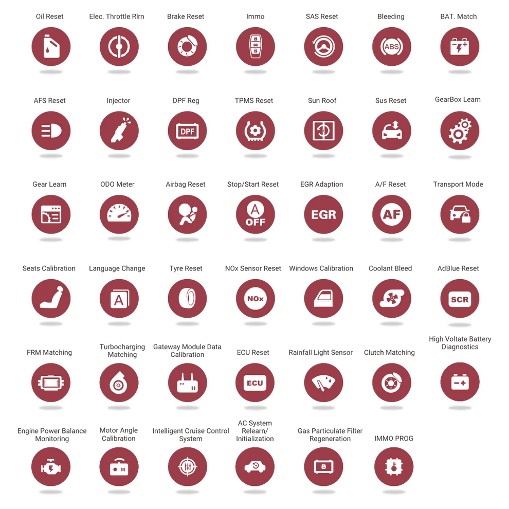 Kit Diagnóstico Avanzado ThinkTool Master 2 + Probador Válvulas Solenoides e Inyectores