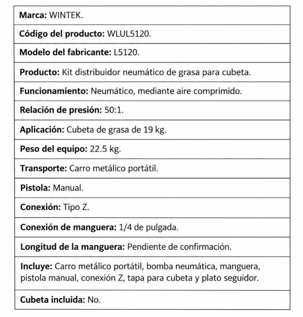 Kit Profesional De Engrasadora Para Cubeta 19L Con Carrito L5120