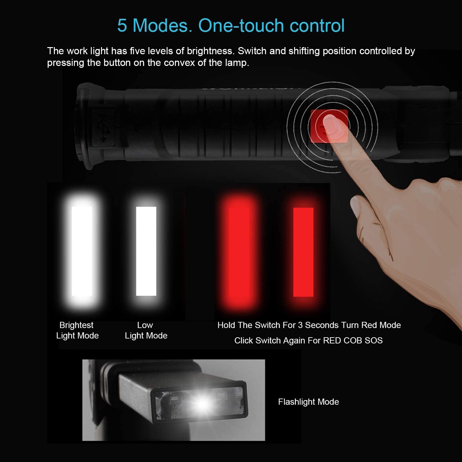 Lámpara Para Taller Recargable USB 360° 5 Modos De Iluminación