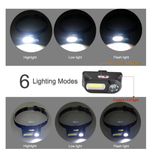Lámpara Tipo Minero 2 LEDS Recargable Sensor De Movimiento