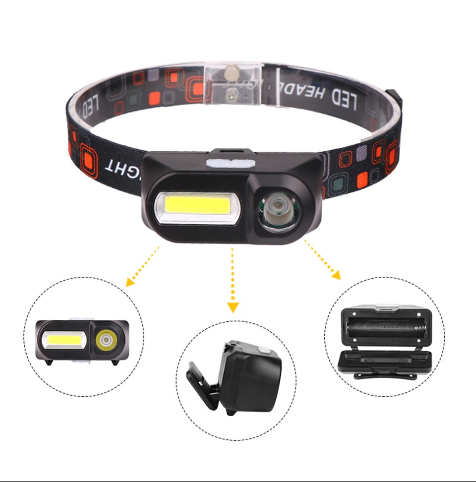 Lámpara Tipo Minero 2 LEDS Recargable Sensor De Movimiento